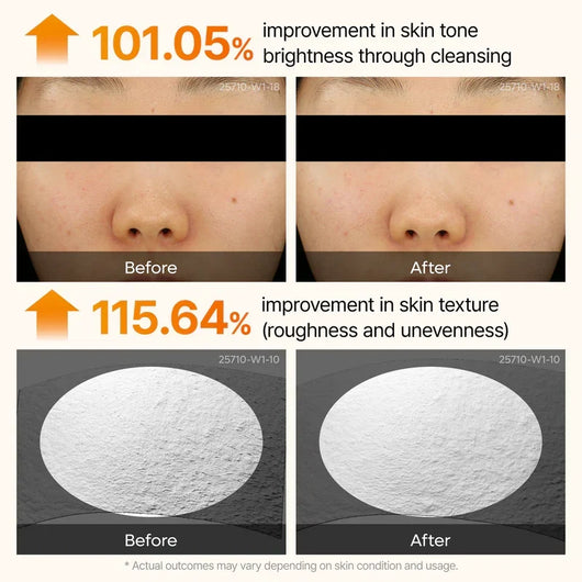 Summer Exclusive | 10-Step Skin Renewal Routine Set